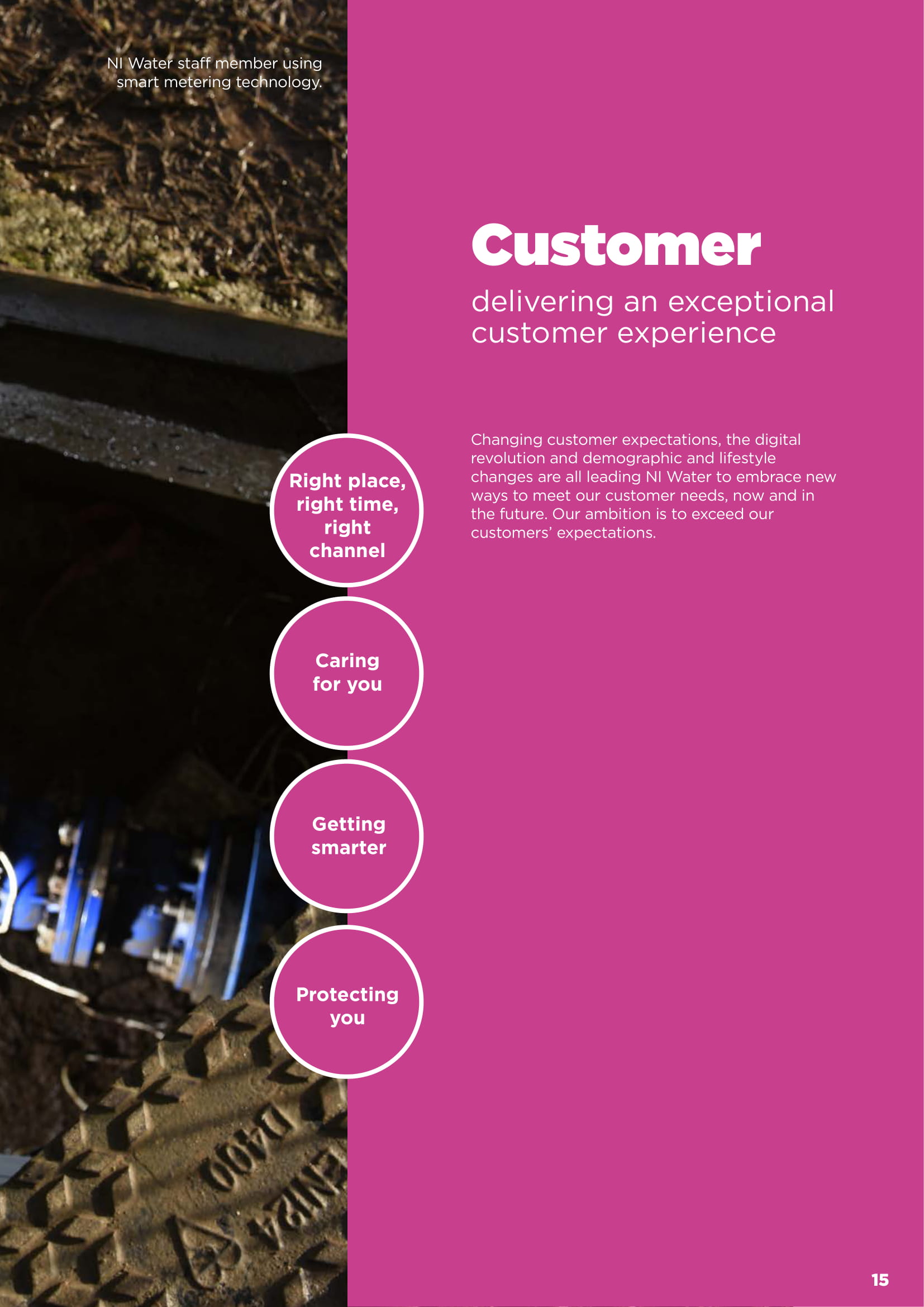 Customer document cover