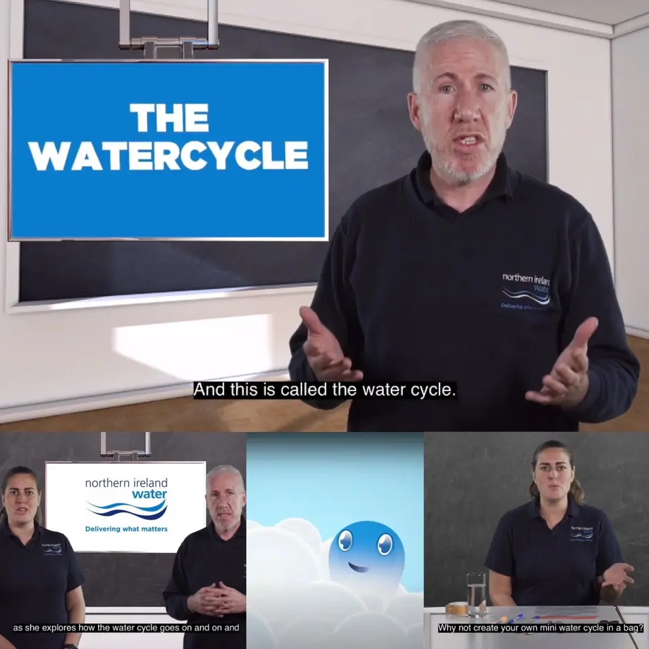 Watercycle