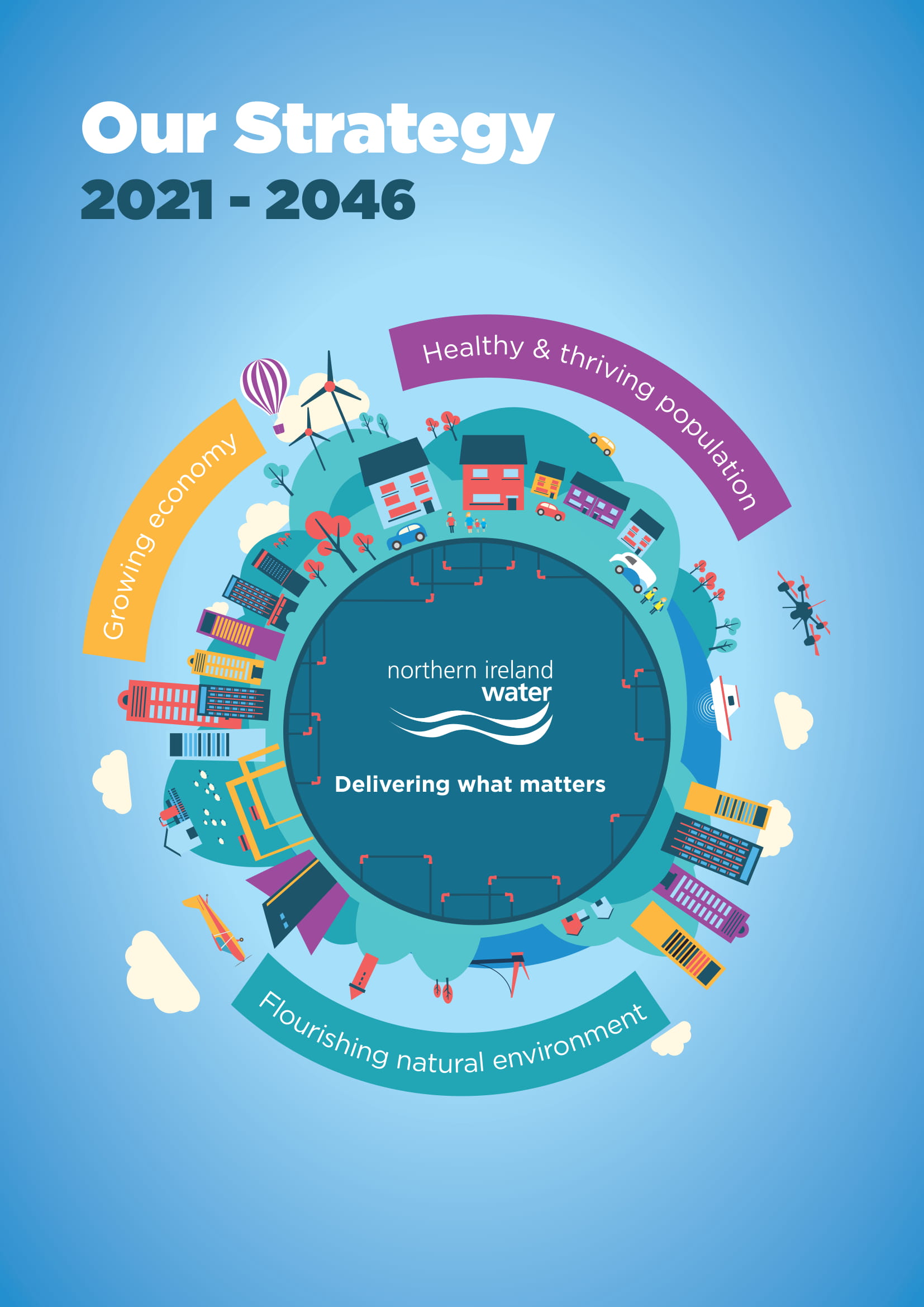 Our Strategy 2021-2046 document cover