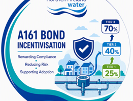A161 Consultation