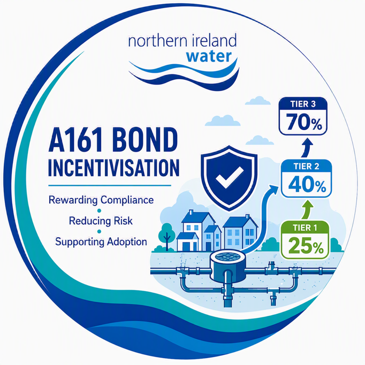 A161 Consultation