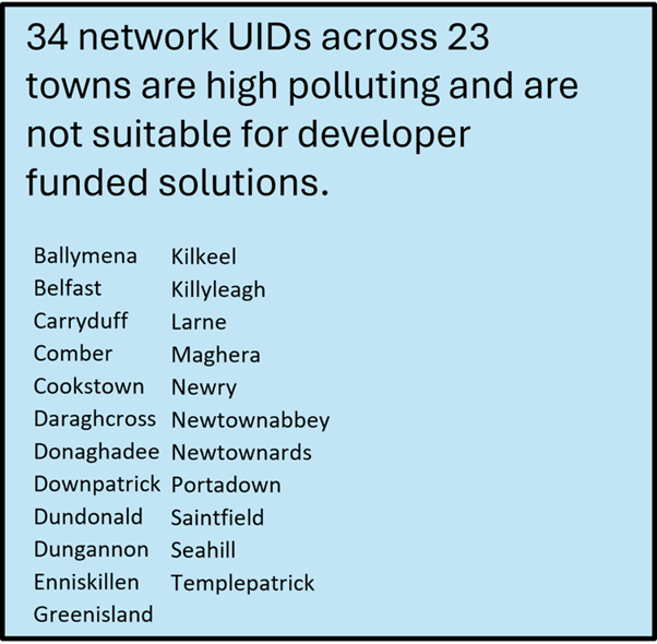 A blue background with black text

Description automatically generated