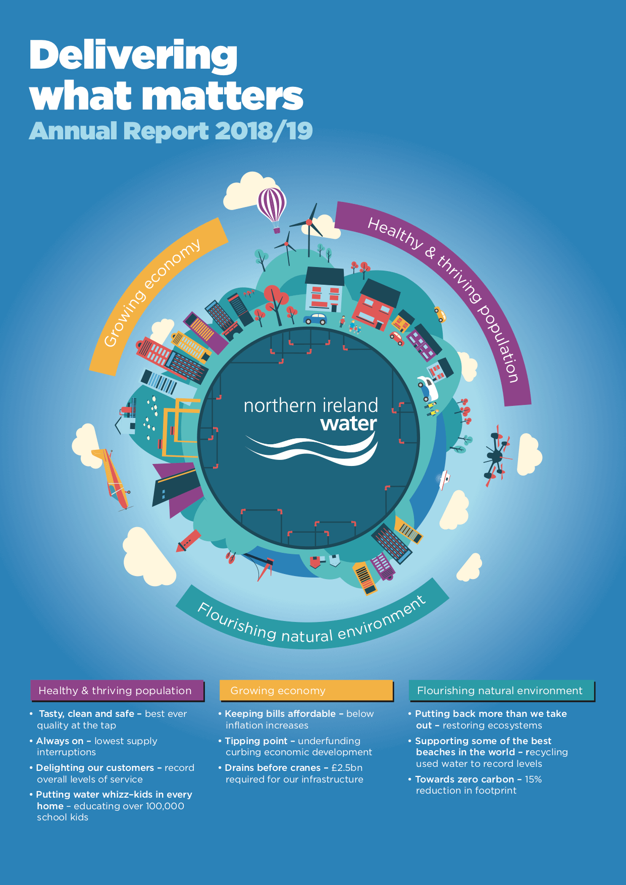 Launch infographic