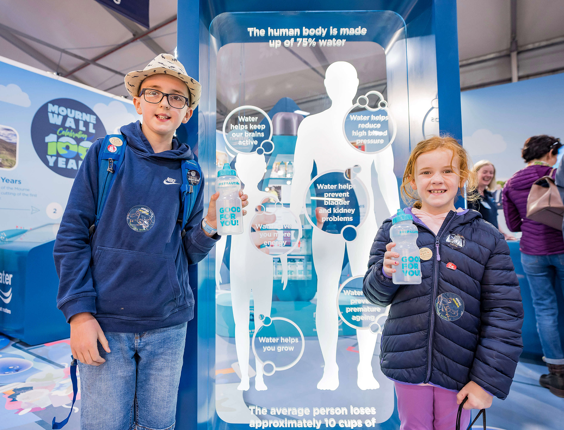 Two children holding Refillution water bottles beside benefits of water stand