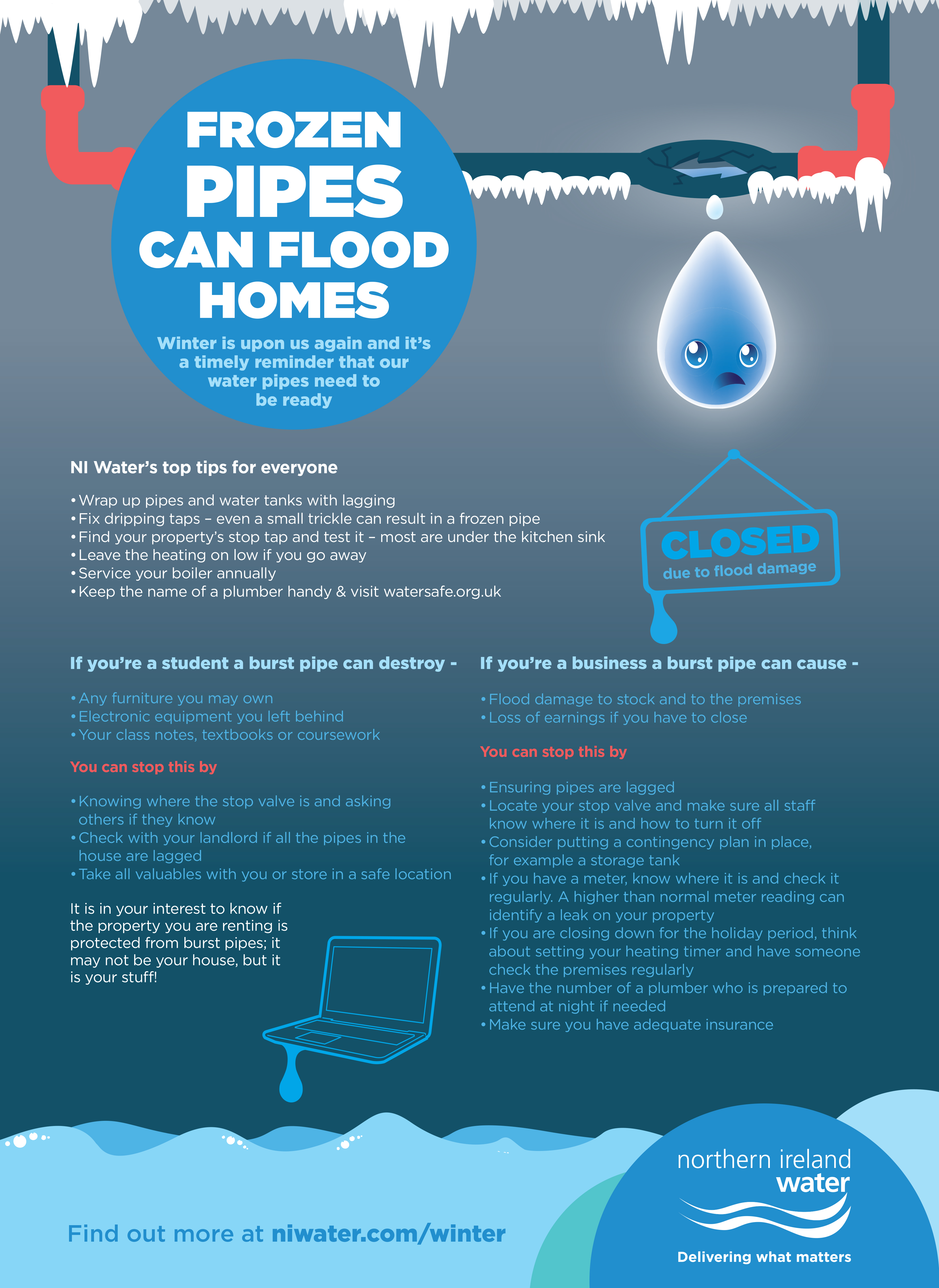 Frozen pipes can flood homes poster