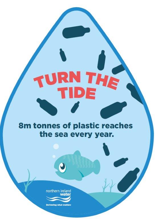 Reducing plastics